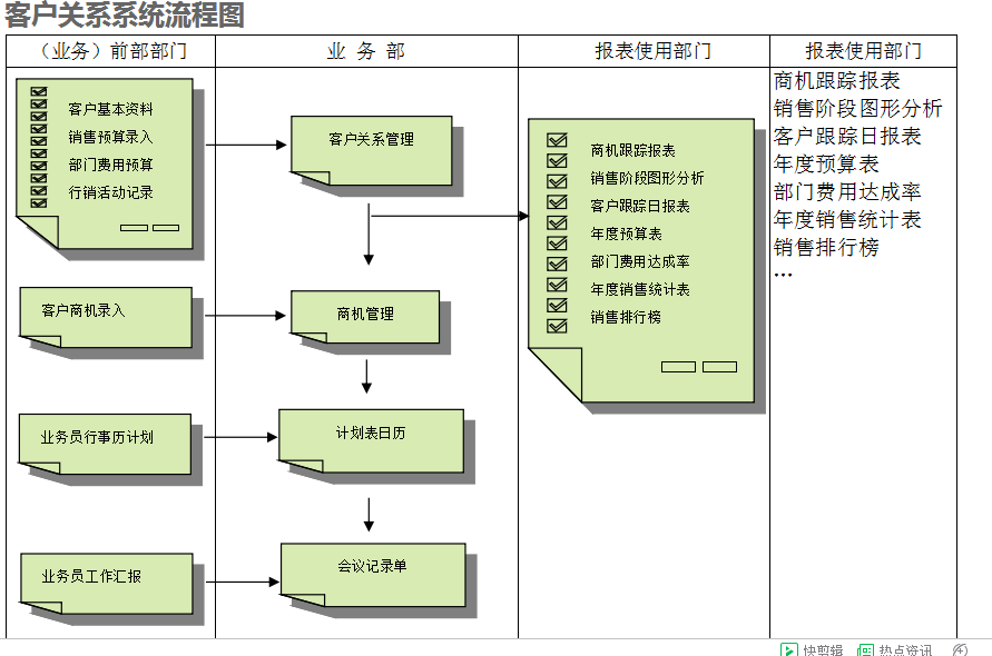 华体会体育-华体会(中国)-华体会(中国)
的具体操作步骤是怎样的