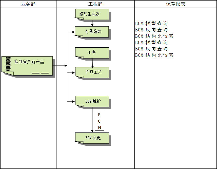 华体会体育-华体会(中国)-华体会(中国)
具有哪些特点?