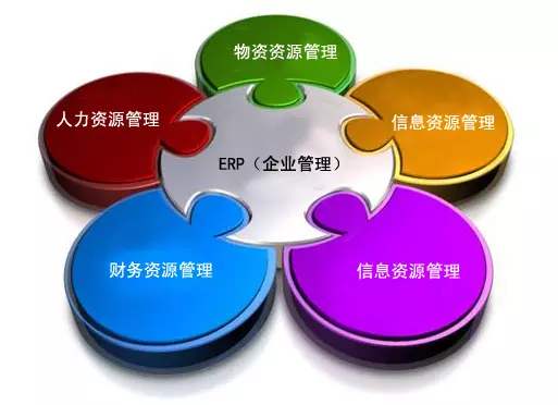 华体会体育-华体会(中国)-华体会(中国)
是所有行业都适用吗?