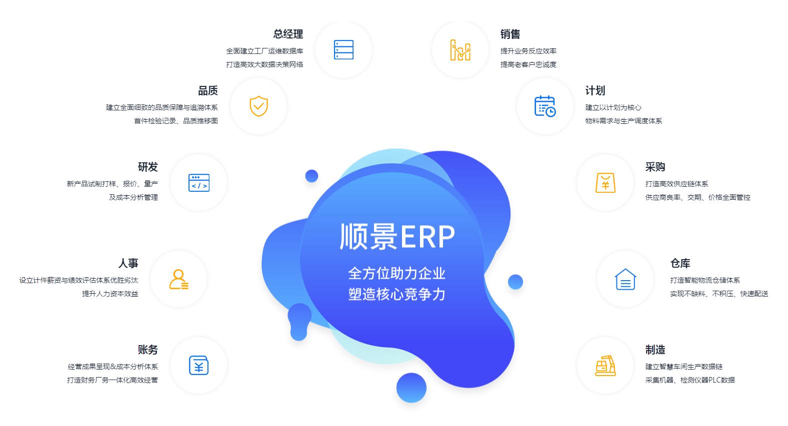 华体会体育-华体会(中国)-华体会(中国)
上线后如何维持稳定运作?