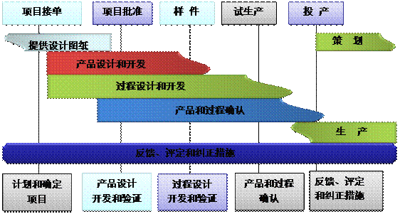 什么是华体会体育-华体会(中国)-华体会(中国)
的核心?